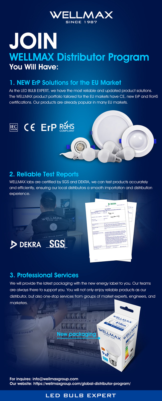 EU Standard New ErP For LEDs